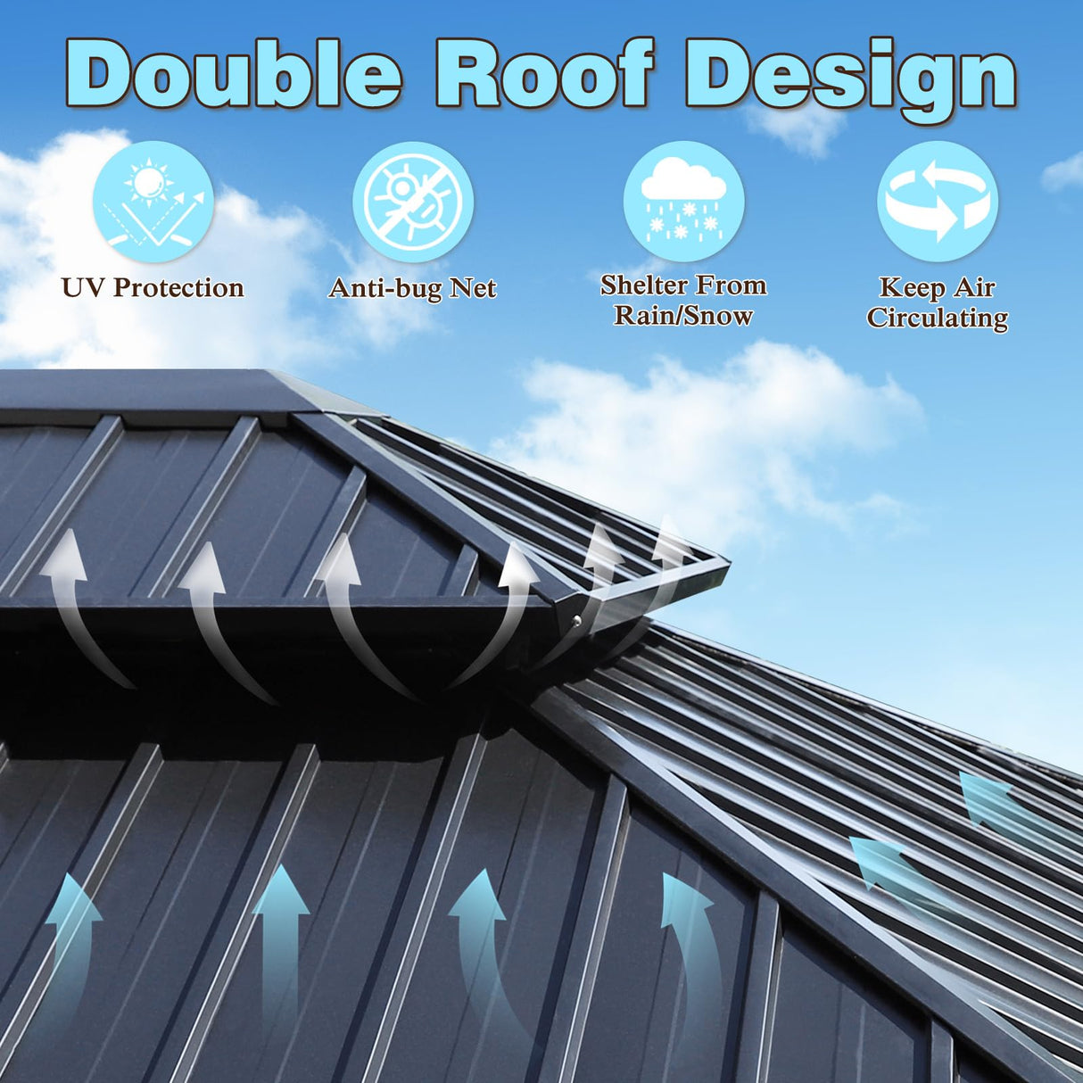 MUPATER 12' X 20' Hardtop Galvanized Steel Double Roof Gazebo, Outdoor Patio Metal Pergola Gazebo with Aluminum Frame, Mesh Nettings & Curtains, Garden Lawn and Deck, black MUPATER