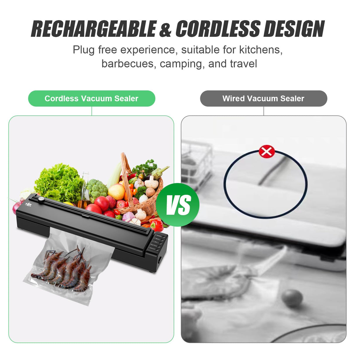 Etunsia Vacuum Sealer Machine, Cordless Rechargeable Vacuum Sealer for Dry/Moist Food Storage to Extend Fresh, With 1 Air Hose for Containers and Mason Jars, With Bag Cutter and 10 Vacuum Sealer Bags Etunsia