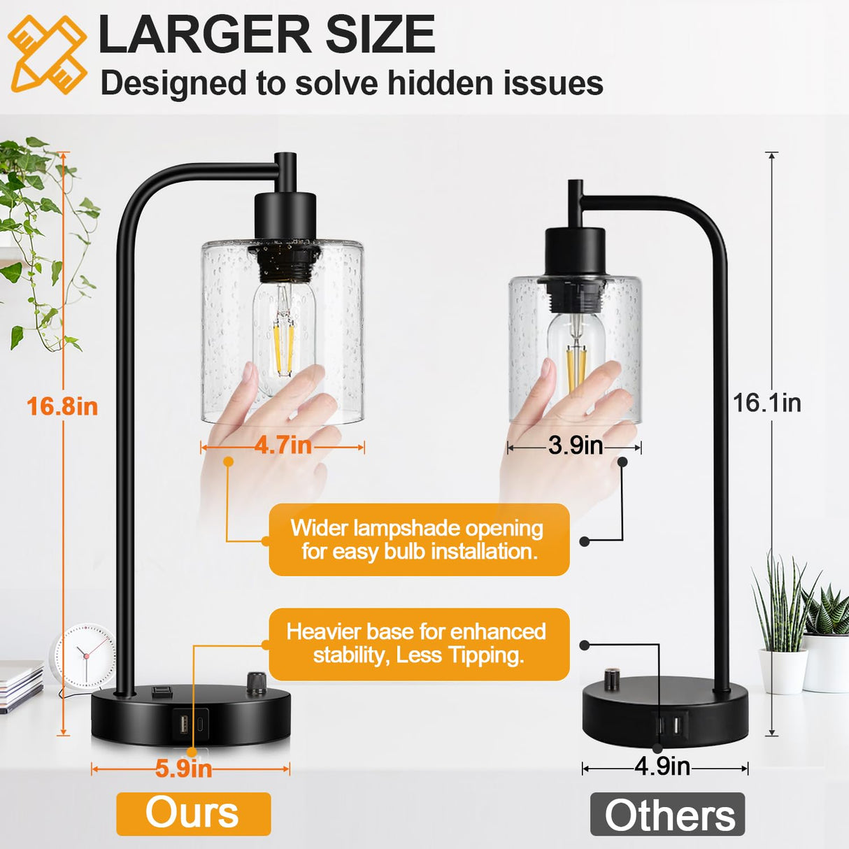 Set of 2 Industrial Table Lamps with 2 USB Port, Fully Stepless Dimmable Bedside Lamps for bedrooms, Nightstand Desk Lamps with Seeded Glass Shade for Reading Living Room Office 2 LED Bulb Included Lynnoland