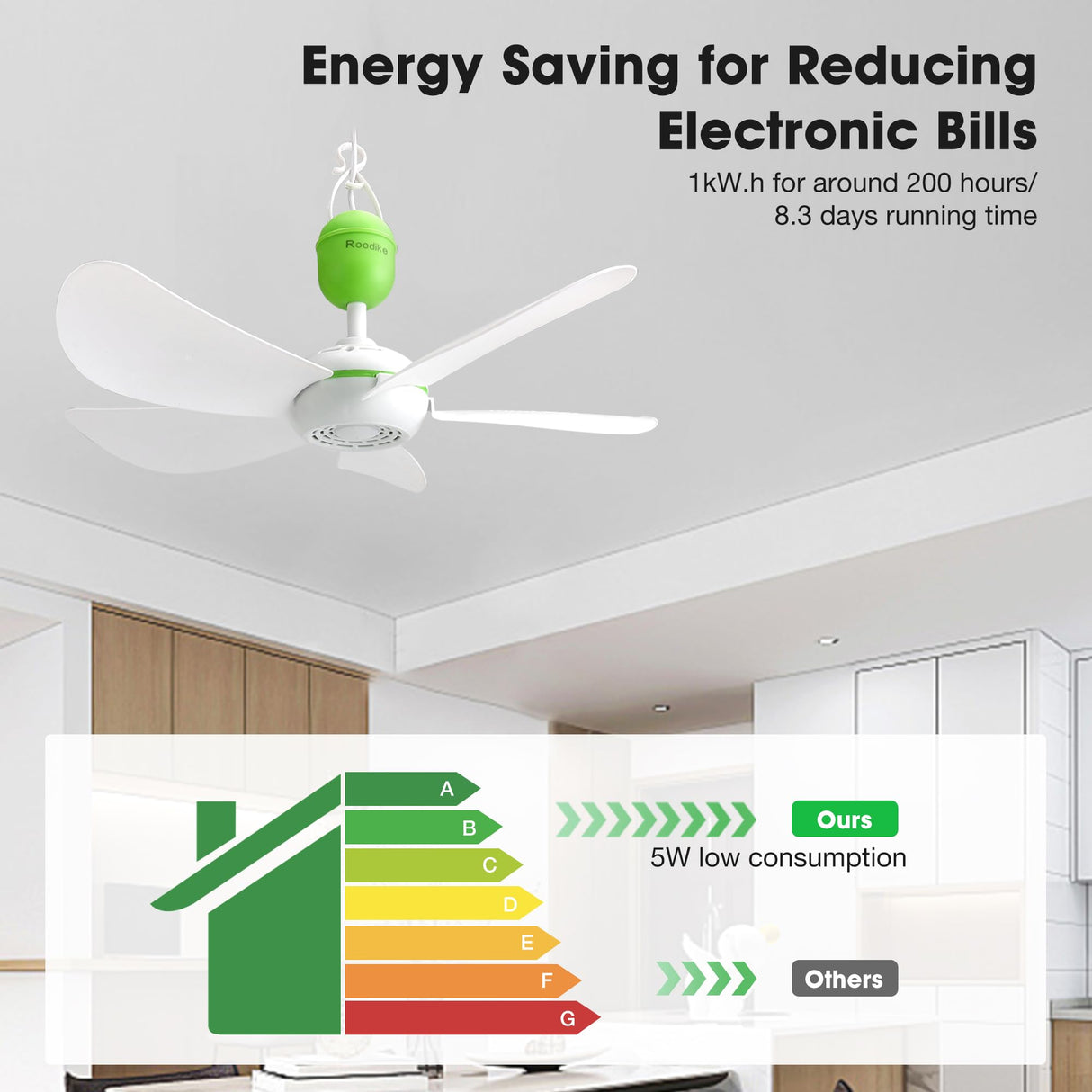 Roodike Mini USB Ceiling Fan for Camping Tent, 17" Portable Hanging Ceiling Fan for Outdoor Gazebo or RV, 13.2ft Long Cord with on/off Button, DC 5V, 330 RPM Rotation Speed, 36 dB Quiet Roodike