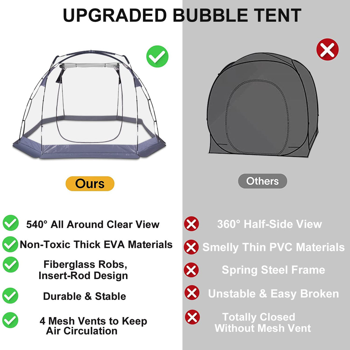 Clear Bubble Tent, ZXPLO 4-6 Person Gazebo Screen House Room, 10'x10' Sports Tent, Weather Proof Cold Protection Tent for Sports, Outdoor, Backyard, Patios ZXPLO