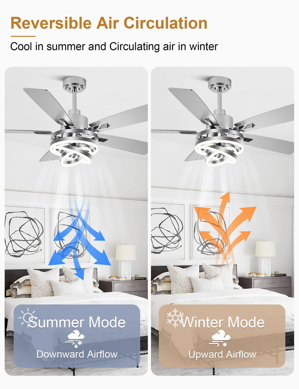 Curve Curio 52" Ceilling Fan with Light Chandelier Fan Modern DC Motor Dimmable Led Fandelier Ceiling Fan with Light for Bedroom, Living Room Curve Curio