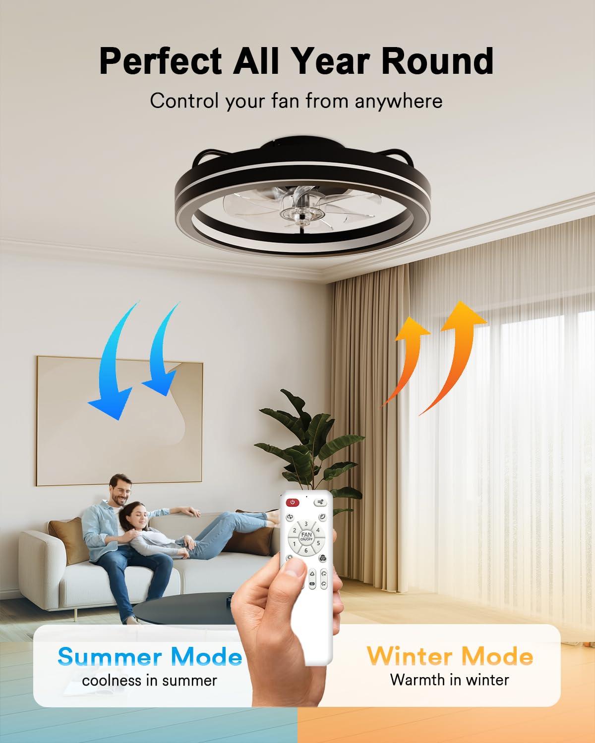 Lumary Smart Ceiling Fan Light with 2200K Nightlight, WiFi & Bluetooth Low Profile Ceiling Fan with Light Remote for Bedroom, RGBAI & 42 Scenes Mode, Flush Mount Easy to Install, 5000 LM, 19in Black Lumary
