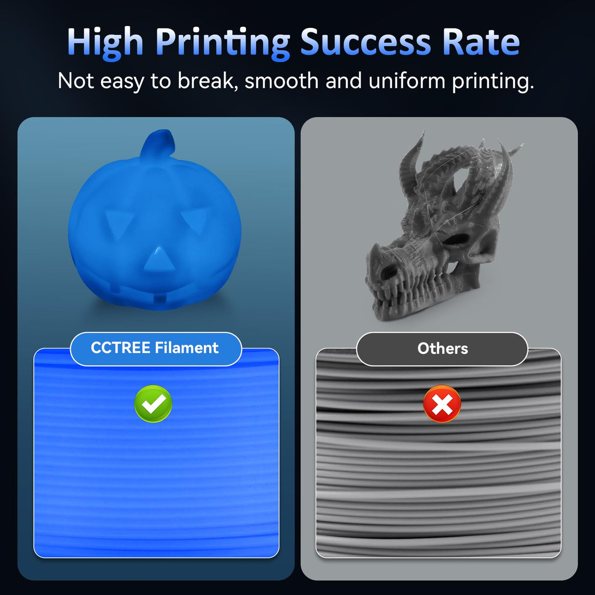 CCTREE Glow in The Dark PLA Plus (PLA+) Filament 1.75mm, Glow 3D Printing Filament PLA Pro, Dimensional Accuracy +/- 0.03mm, 1KG Spool (2.2 lbs), Fit Most FDM 3D Printers, Glow Blue CCTREE