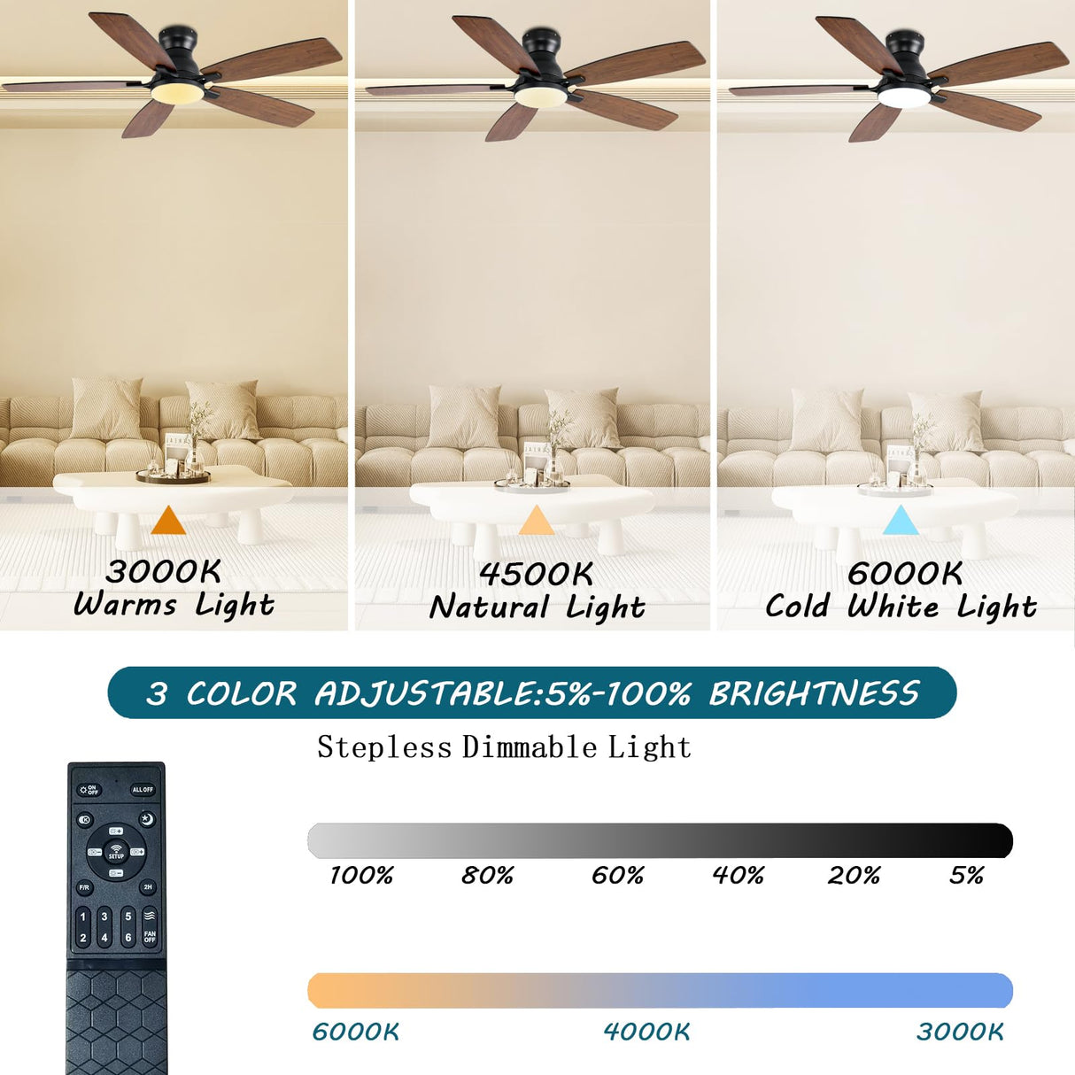 JSAITEE Ceiling Fans with Lights, 52 Inch Low Profile Ceiling Fan with Light and Remote Control, Flush Mount, DC Reversible Motor, Noiseless, Brown 6 Speeds Ceiling Fan for Bedroom JSAITEE