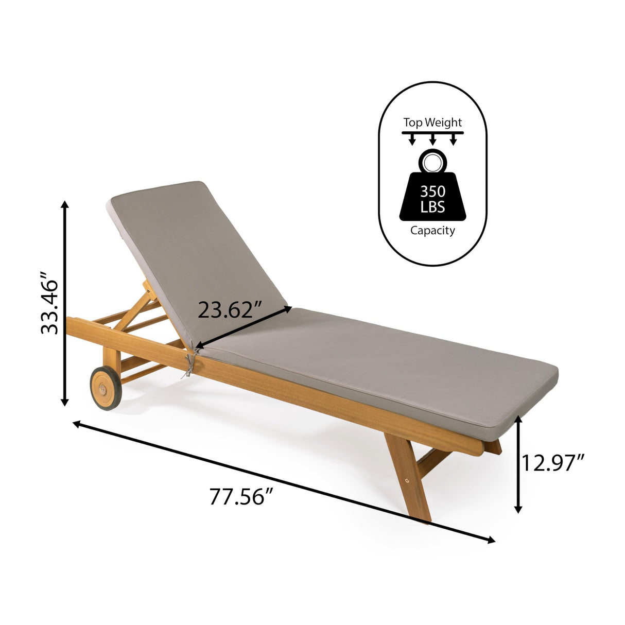 JONATHAN Y LNG1000D Mallorca 77.56"x23.62" Modern Classic Adjustable Acacia Wood Chaise Outdoor Lounge Chair with Cushion & Wheels Coastal, Bohemian, Minimalist, Traditional, Dark Gray/Natural JONATHAN Y