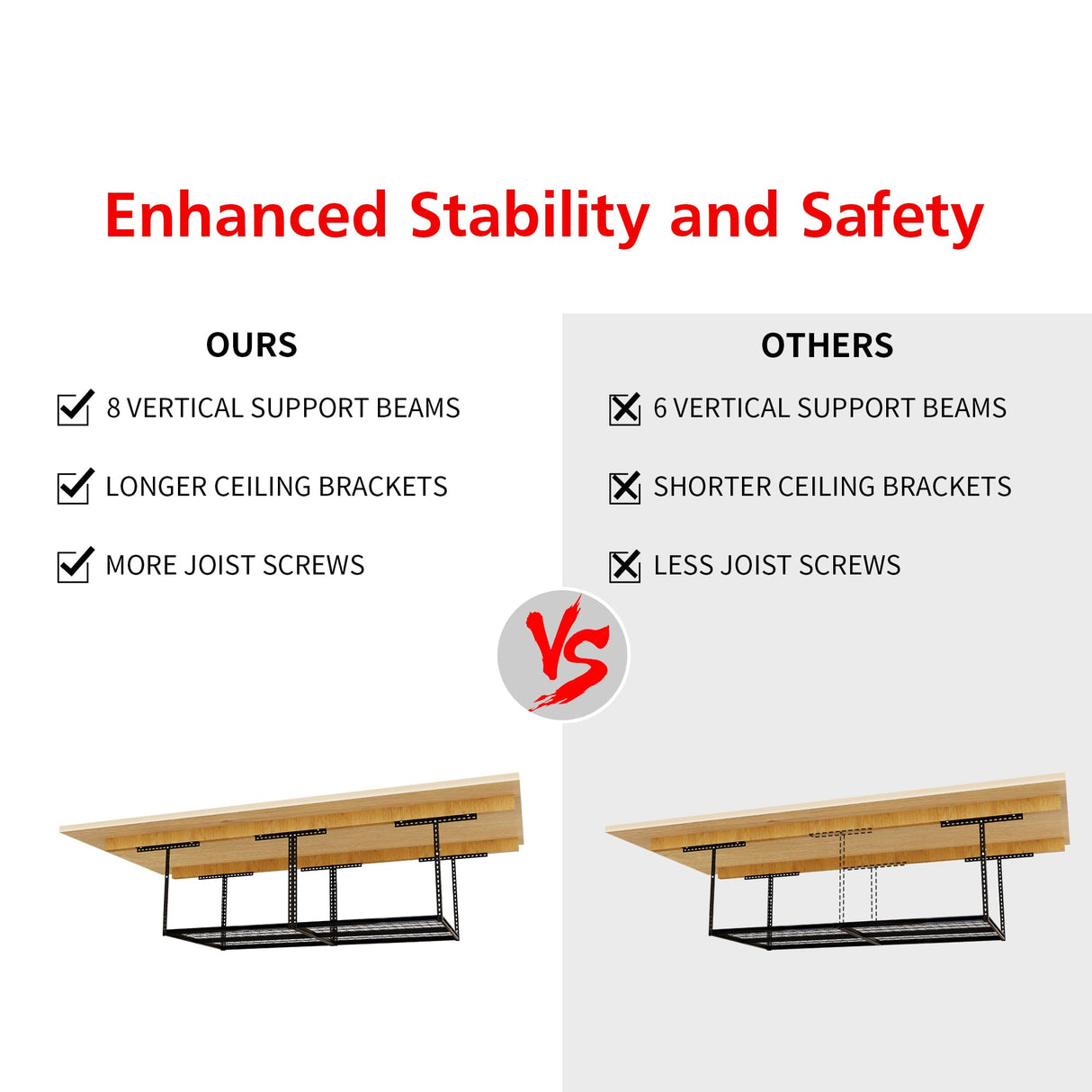 Shuntong The Atlas Pro 4 x 8 ft Overhead Garage Storage Rack, Ultra Duty 1250lbs Weight Capacity, Adjustable Height 26"-48", Hammertone Shuntong