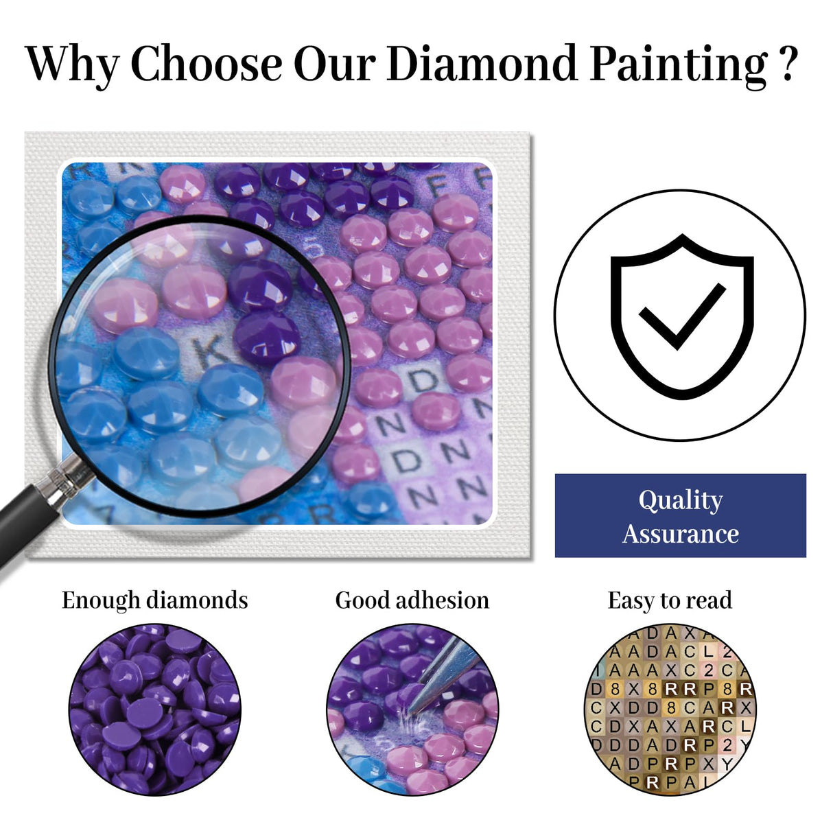 Deer Diamond Art Kits for Adults, Deer Diamond Painting Kits for Adults Beginners, DIY 5D Forest Diamond Painting with Round Gem Art Kits for Gift Home Wall Decor 12x16 Inch Fountor