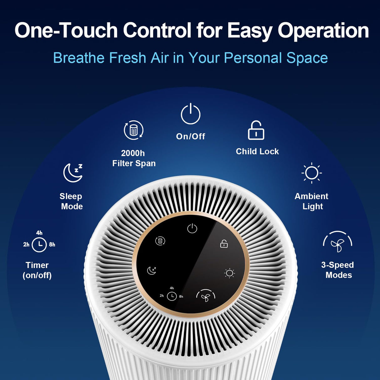 Jafanda Air Purifiers for Home bedroom, True HEPA 13 Coverage 450 sqft, 23 dB Air cleaner with Brushless Motor, Effectively Remove Pollen Dust and Odor to Prevent Seasonal Air Diseases, Night Light Jafända