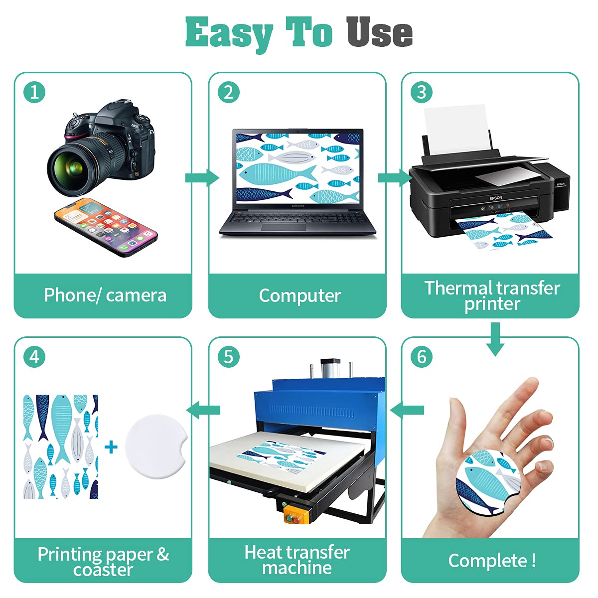 100 Pieces Sublimation Blank Cup Coasters Bulk Square Blank Cup Mat Rubber for Sublimation Transfer Heat Press Printing DIY Crafts 3.93 x 3.93 Inch YOUKE OLA