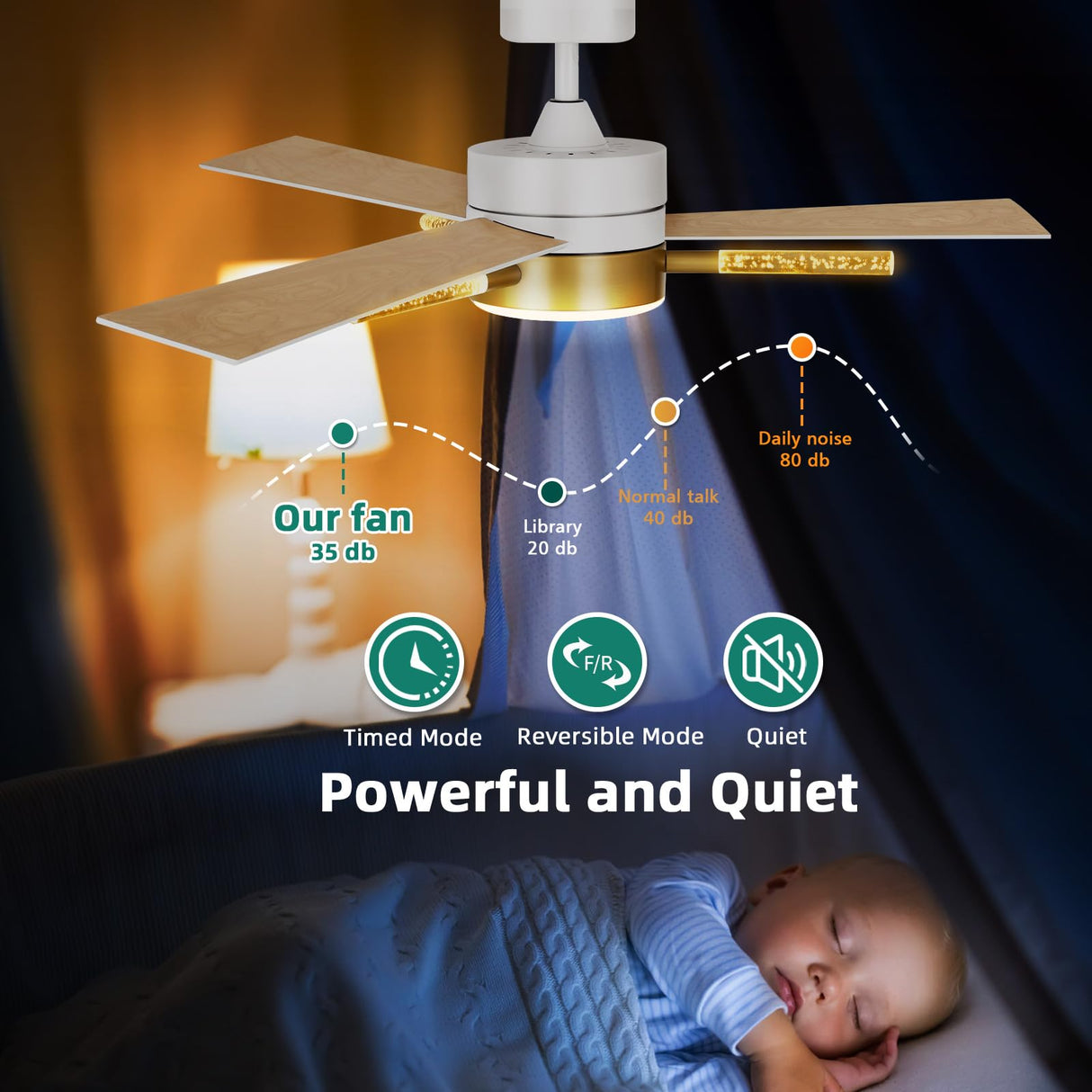 YITAHOME 60 inch Ceiling Fan with Light and Remote, Crystal Rod Design, Modern Chandelier Ceiling Fan with Reversible Quiet Motor, White Gold Indoor Ceiling Fan with 3 LED Colors, Memory Function YITAHOME