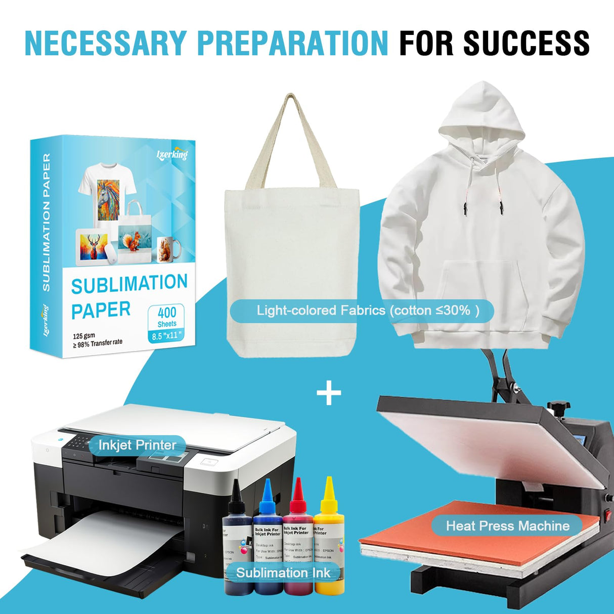 Lzerking Sublimation Paper 8.5x11 Inch 125gsm 400 Sheets, Heat Transfer Paper for Inkjet Printers - Ideal for Various Coatings, DIY Projects, T-Shirts, Phone Cases, Mugs Lzerking