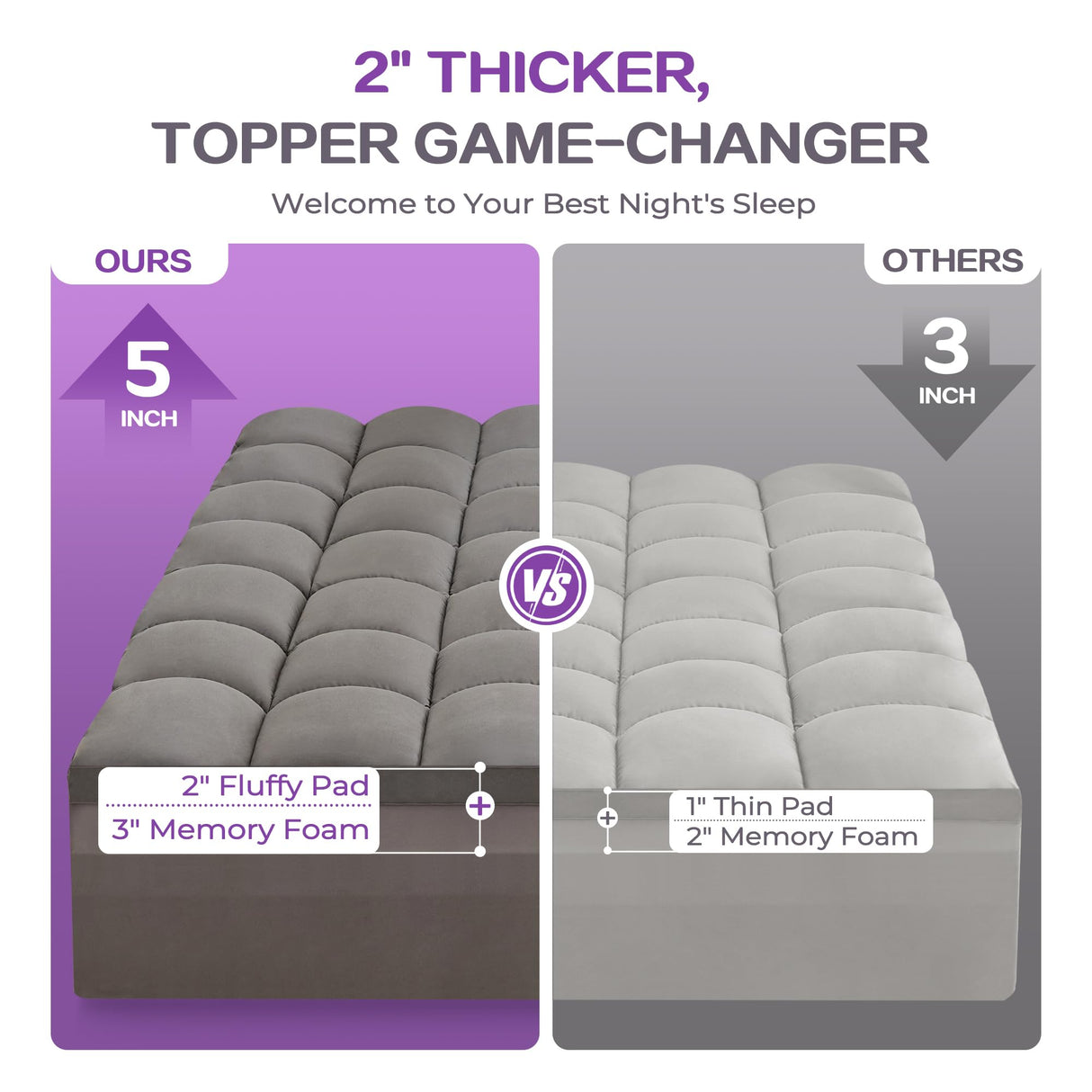 SINWEEK Dual Layer 5 Inch Memory Foam Mattress Topper King Size, 3 Inch Gel Memory Foam Plus 2 Inch 1450 GSM Down Alternative Quilted Pillow Top Mattress Pad Cover, Dark Gray SINWEEK