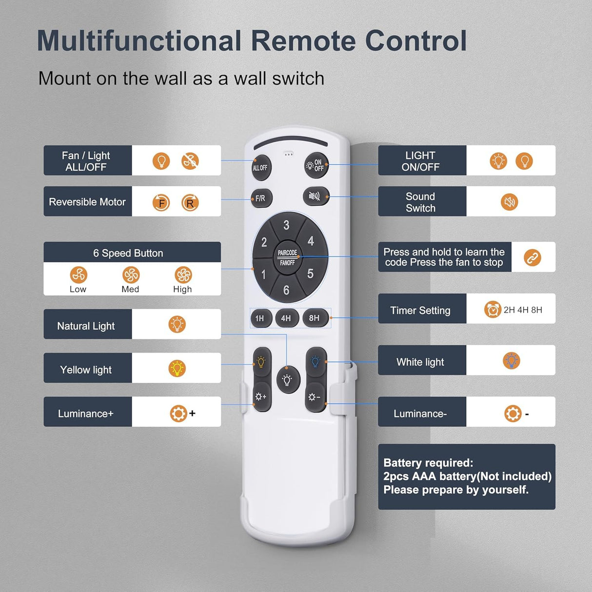 Ohniyou 52” Flush Mount Ceiling Fan with Lights, Remote & APP Control Low Profile Indoor Outdoor Ceiling Fans, Dimmable, Quiet DC Motor, Reversible, White Ohniyou