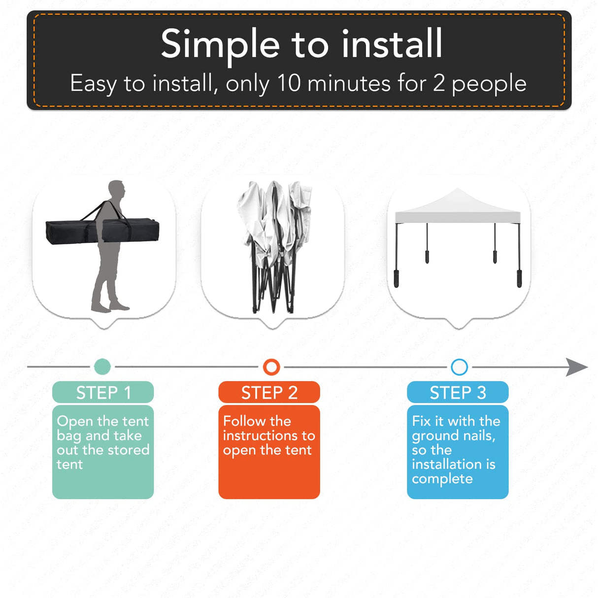 10 x 10 Pop Up Canopy Tent Anti-UV, Straight Leg and Easy up Sun Shelter for Parties, Camping, Commercial, Instant Canopy with Portable Bag, 4 Sand Bags(White) PayLessHere