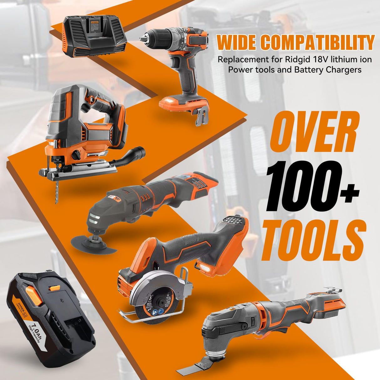 FERRYBOAT 7.0Ah Replacement for Ridgid 18V Lithium Battery R840087 R840083 R840086 R840085 R840084 AC840085 AC840086 AC840087P AC840089 Power Tool Battery 2 Packs FERRYBOAT