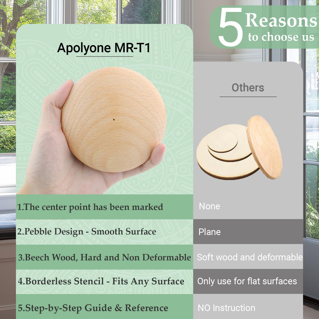 Mandala Rock Painting Arts and Craft Kit for Adults Women - 35 PCS Mandala Dotting Tools Kit - Large Wooden Rocks with Stencils, Acrylic Paints,Dotting Tools - DIY Relaxing and Creative Activity apolyone