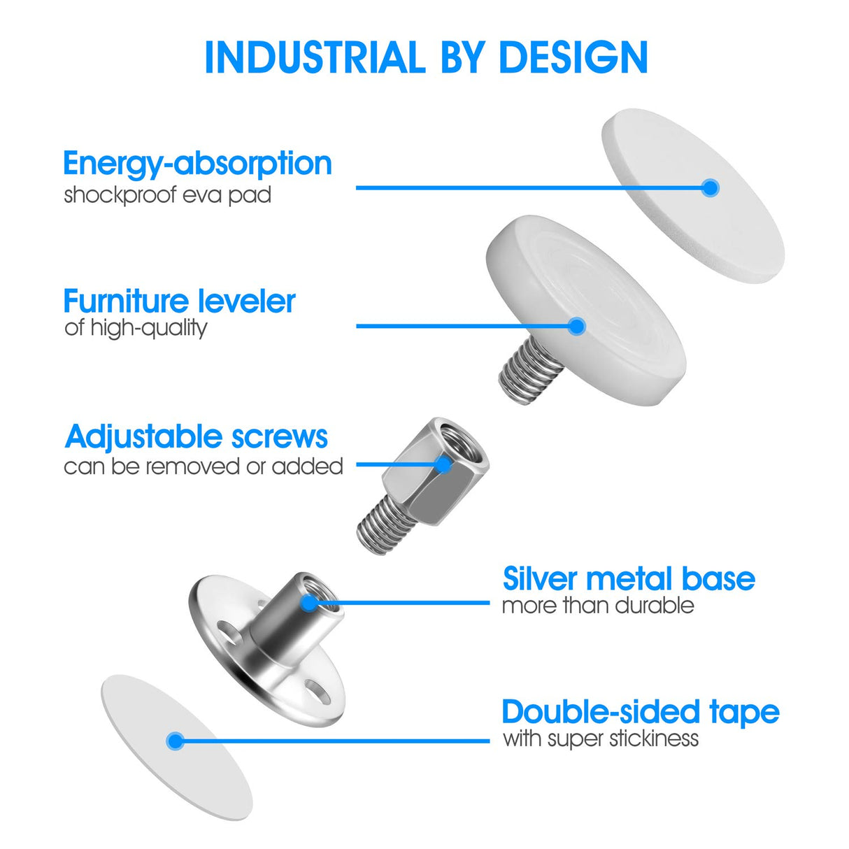 CRETBEL 4PCS Adjustable Bed Frame Anti-Shake Tool (Upgraded) for Loft Beds, Headboard Stoppers with Free Furniture Pads and Screws, Protect The Wall from Banging, Easy to Install (1.1-2.5in) CRETBEL