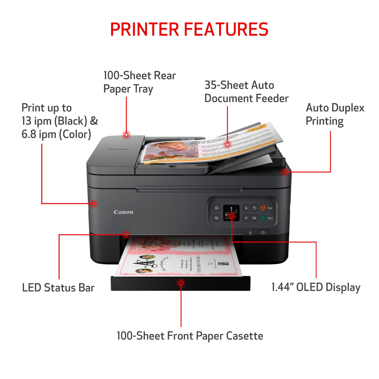 Canon PIXMA TR7020a All-in-One Wireless Color Inkjet Printer, with Duplex Printing, Mobile Printing, and Auto Document Feeder, Black, Works with Alexa Canon