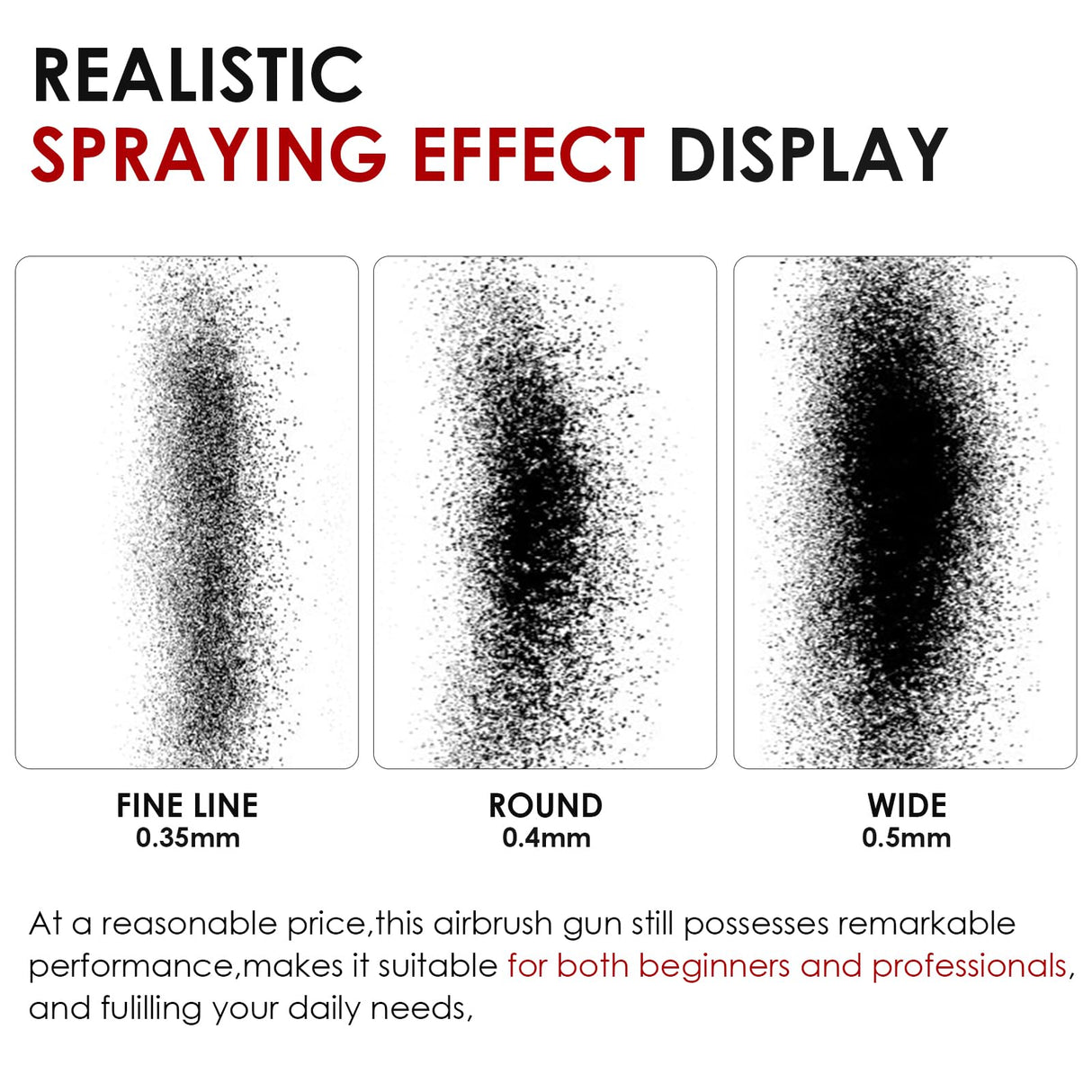 Rhinowisdom Airbrush Kit - Airbrush Gun Set Dual-Action Gravity Feed with 0.35, 0.4 & 0.5mm Needle Sets - Air Brush Set with 2 1/3 oz Replacement Cups for Nails Model Painting Cake Tattoo Makeup rhinowisdom