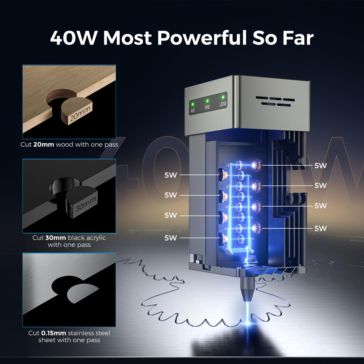 Creality Laser Engraver Faclon2 Pro 40W Desktop Diode Cutter and Engraver Machine with Enclosure,Smart Camera,Air Assist,Engraving Machine for Wood Acrylic Leather Stone Metal Creality