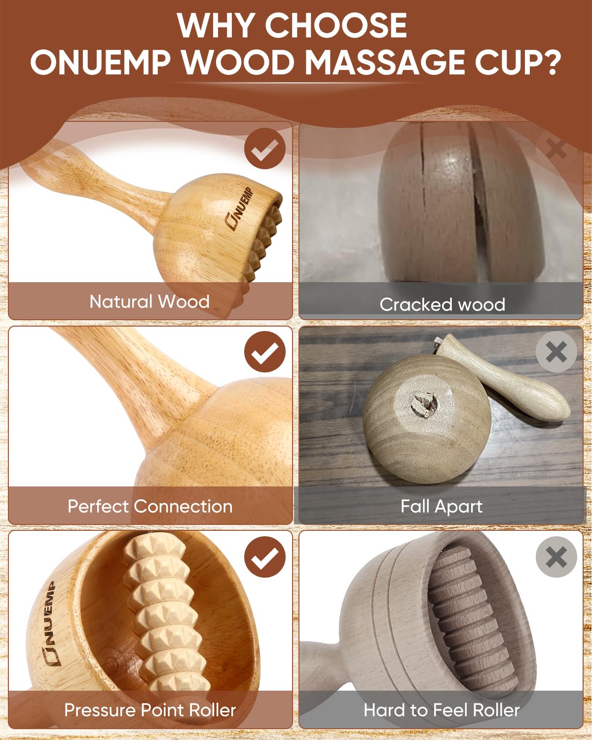 ONUEMP Wooden Therapy Cup with Roller, Wood Therapy Massage Tools, Maderoterapia Kit Colombiana, Fascia Roller for Body Shaping, Lymphatic Drainage, Cellulite Remover, Muscle Relief ONUEMP