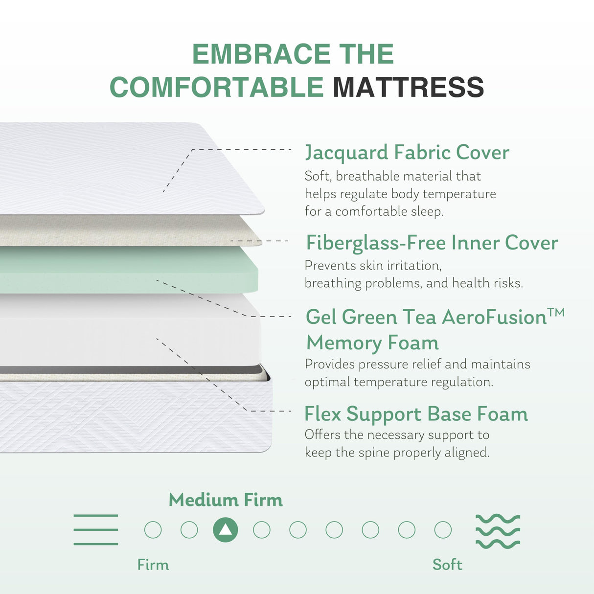 Queen Mattress in a Box, 8 inch Mattresses for Platform Bed Double Size Daybed, Green Tea Memory Foam Medium Firm MLILY