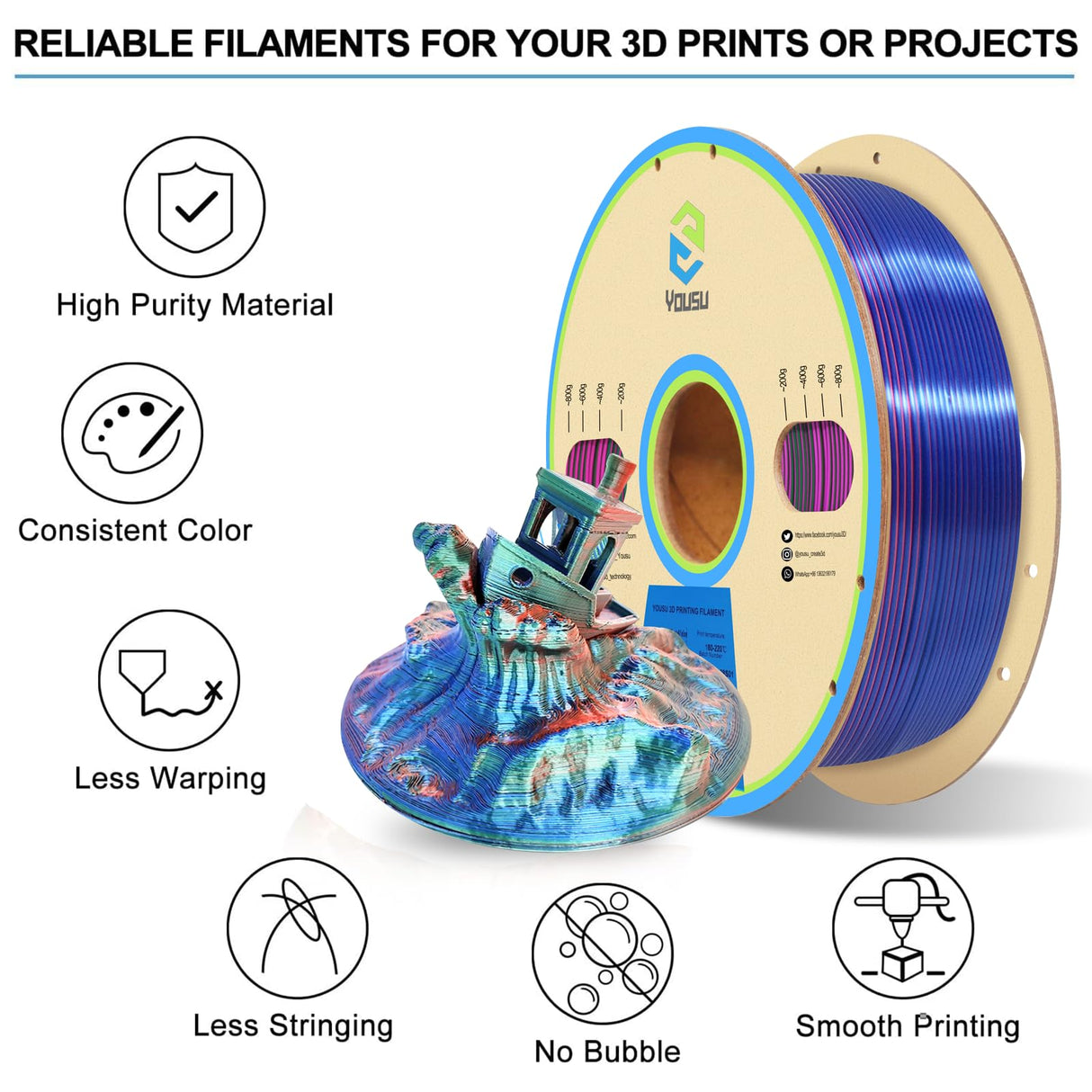 YOUSU 3D Printer Filament Triple Color Silk PLA Filament 1.75mm,3D Printing Filament Like Rainbow Filament,1kg/2.2lbs,Silk Red/Blue/Green. Yousu