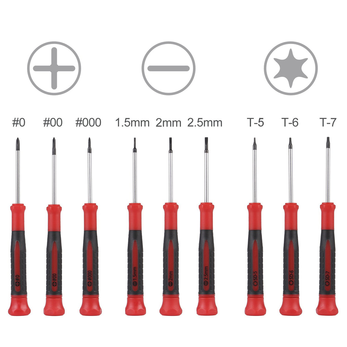 EFFICERE 9-Piece Precision Screwdriver Set | Phillips #0, #00, #000 | Flat 1.5mm, 2.0mm, 2.5mm | Torx T5, T6, T7 | Durable Chrome Vanadium Steel Shaft, Magnetic Tip, Ergonomic Grip, and Swivel End Cap EFFICERE