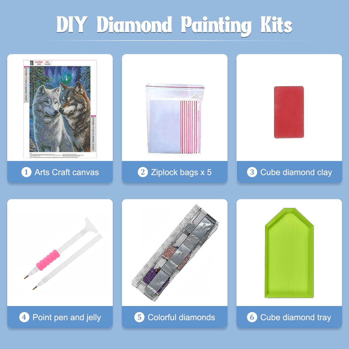 GHHKUD Diamond Painting Kits Two Wolves for Adults, DIY 5D Animals Diamond Painting, Full Drill Wolf Couple Diamond Art Kits Art Pictures for Relaxation Gifts Home Wall Decor 30x40cm GHHKUD
