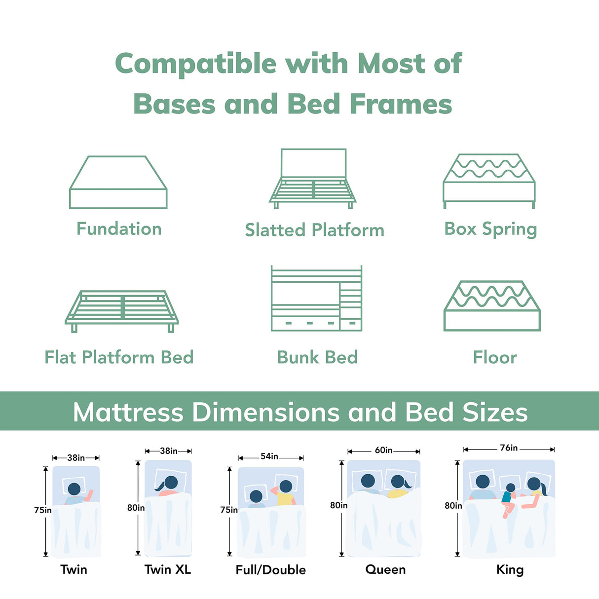 EGO White 8 Inch King Memory Foam Mattress, Cooling Gel Green Tea Mattress Bed in a Box, CertiPUR-US Certified, 76"x80", Medium Firm MLILY