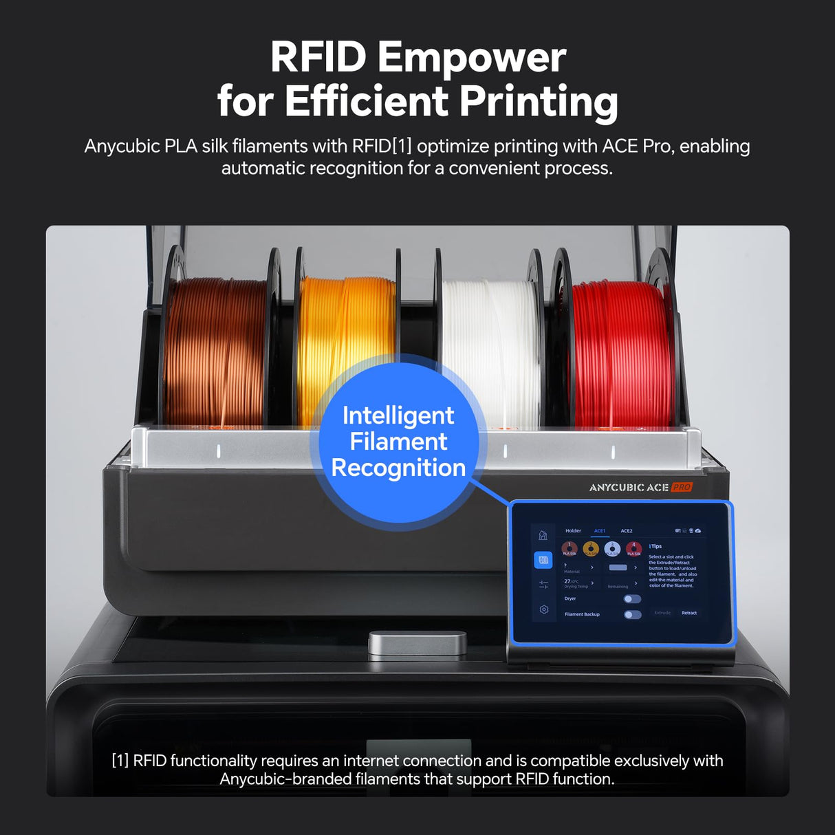 ANYCUBIC Silk Filament, Clog-Free Shiny 3D Printer PLA Filament 1.75mm Dimensional Accuracy +/- 0.02mm, 1KG Reusable Spool (2.2 lbs), Silk Gold ANYCUBIC