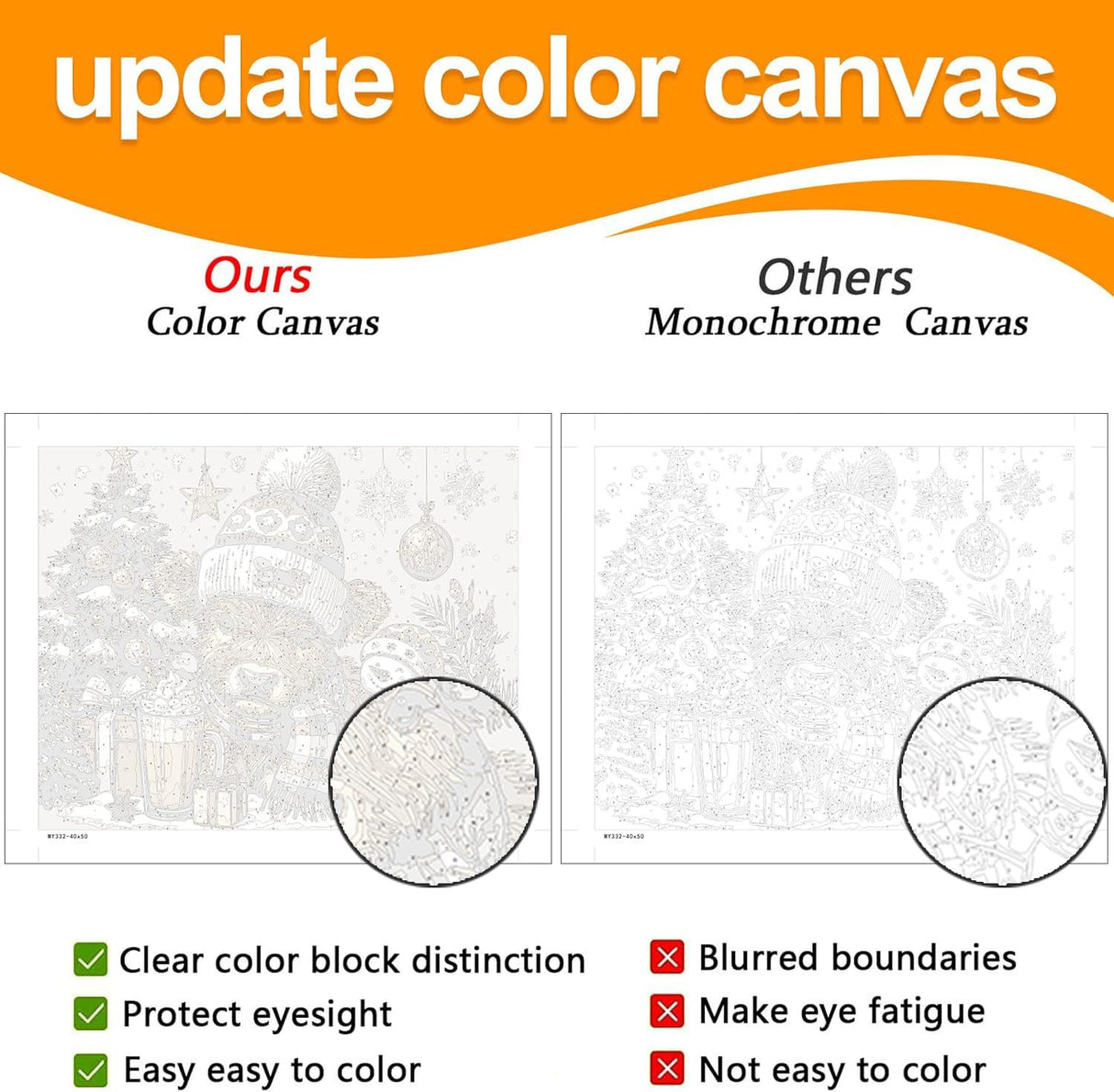 Axquilon Christmas Paint by Numbers Kit for Adults Beginner-Highland Cow Adult Paint by Number Kits on Canvas, Easy Adults' Paint-by-Number Kits for Gift Home Wall Decor 20x16in Axquilon