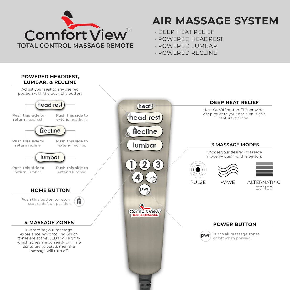 Seatcraft Concerto Heat & Massage, Italian Leather Loveseat w/Storage Console, Power Headrest, Power Recline, Brown Seatcraft