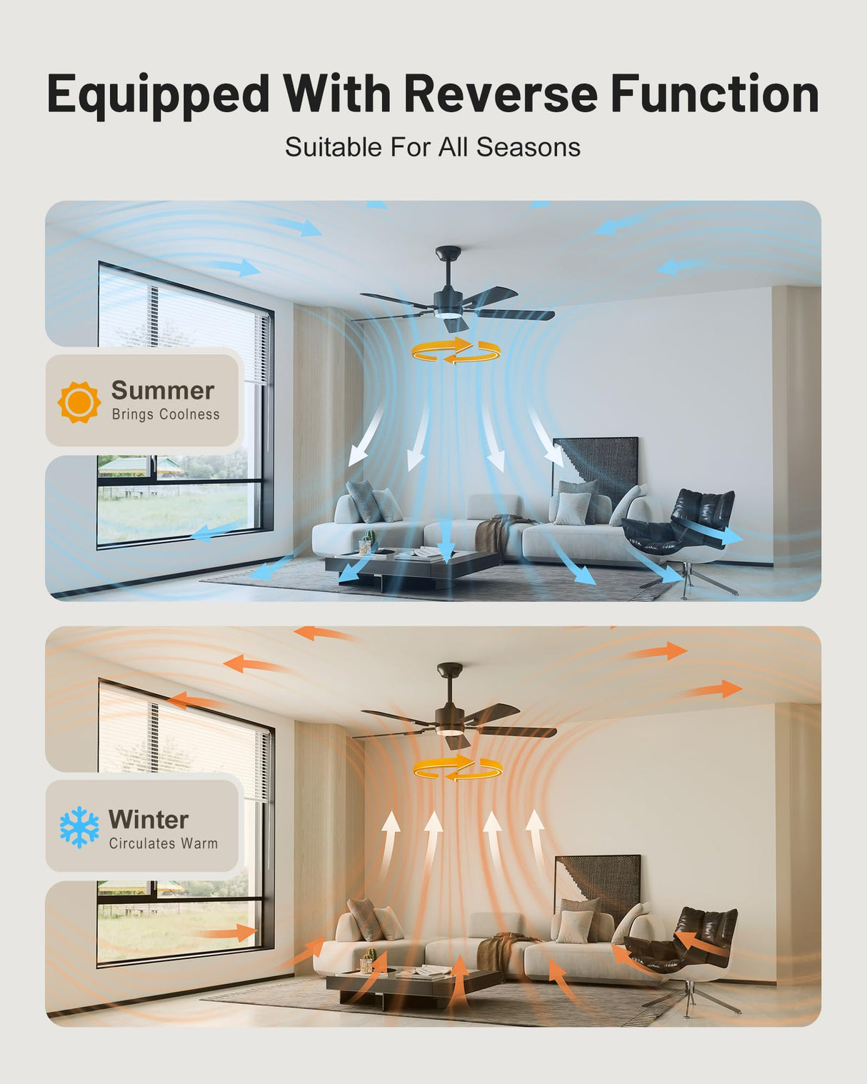 CubiCubi Ceiling Fans with Lights - 52 inch Black Ceiling Fan with Light and Remote/APP, Dimmable, Super Quiet, Modern Ceiling Fan for Indoor Bedroom, Living Room, Kitchen CubiCubi