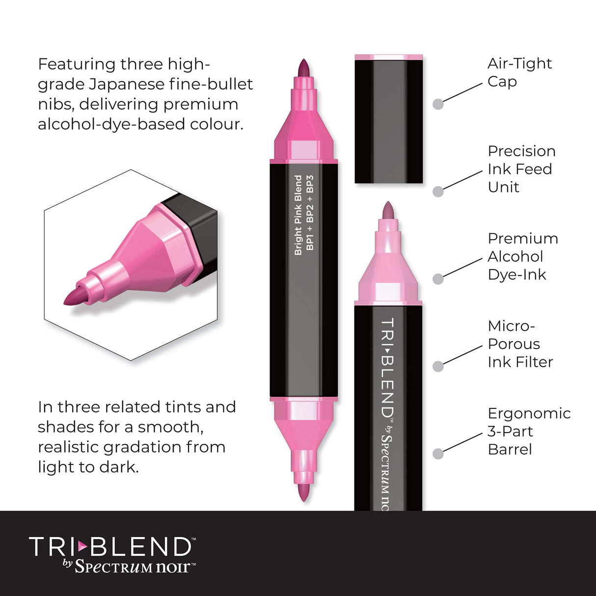 Spectrum Noir Triblend-Blendable Alcohol Marker Pens-Essential Blends-Set of 24, Multi Spectrum Noir