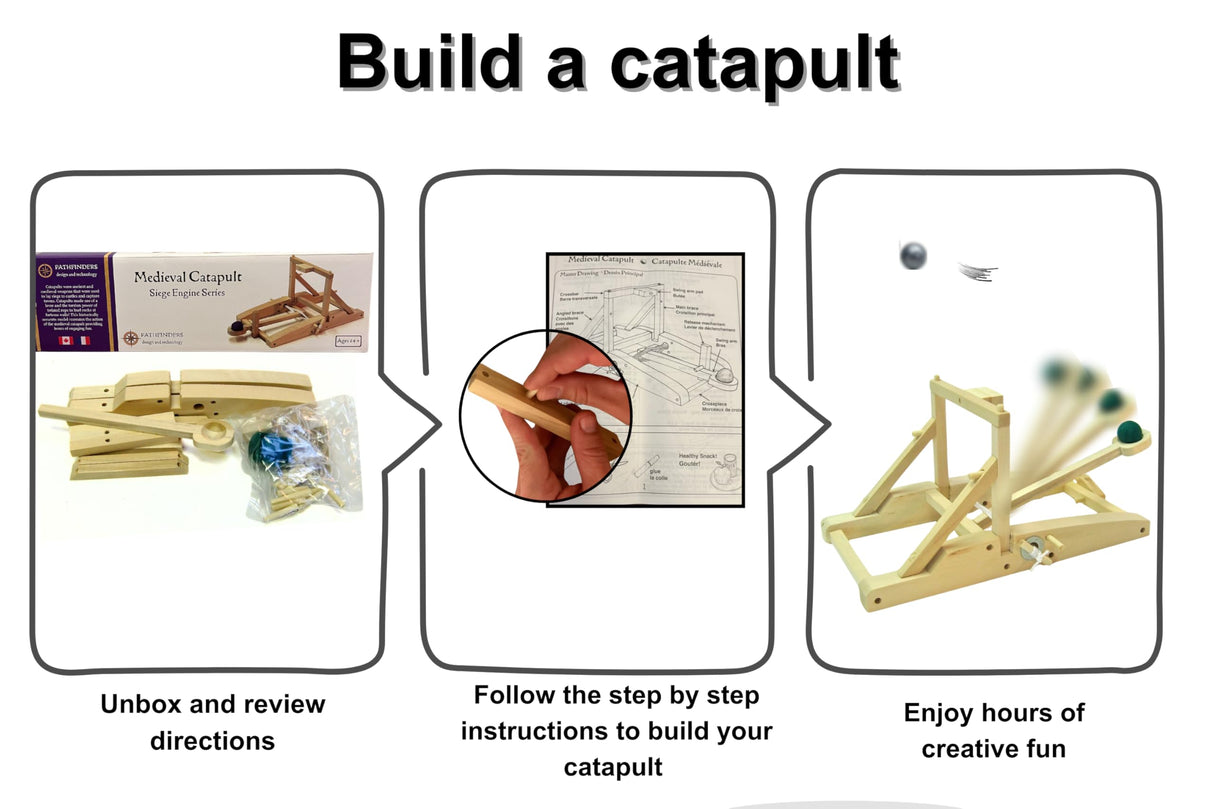 PATHFINDERS STEM Kit – Medieval Catapult kit| Trebuchet Science Kits for Kids Age 8-10 10-14 | stem Kits for Kids Age 12-14 Physics Toys | Kids Engineering kit | Learning Resource Pathfinders