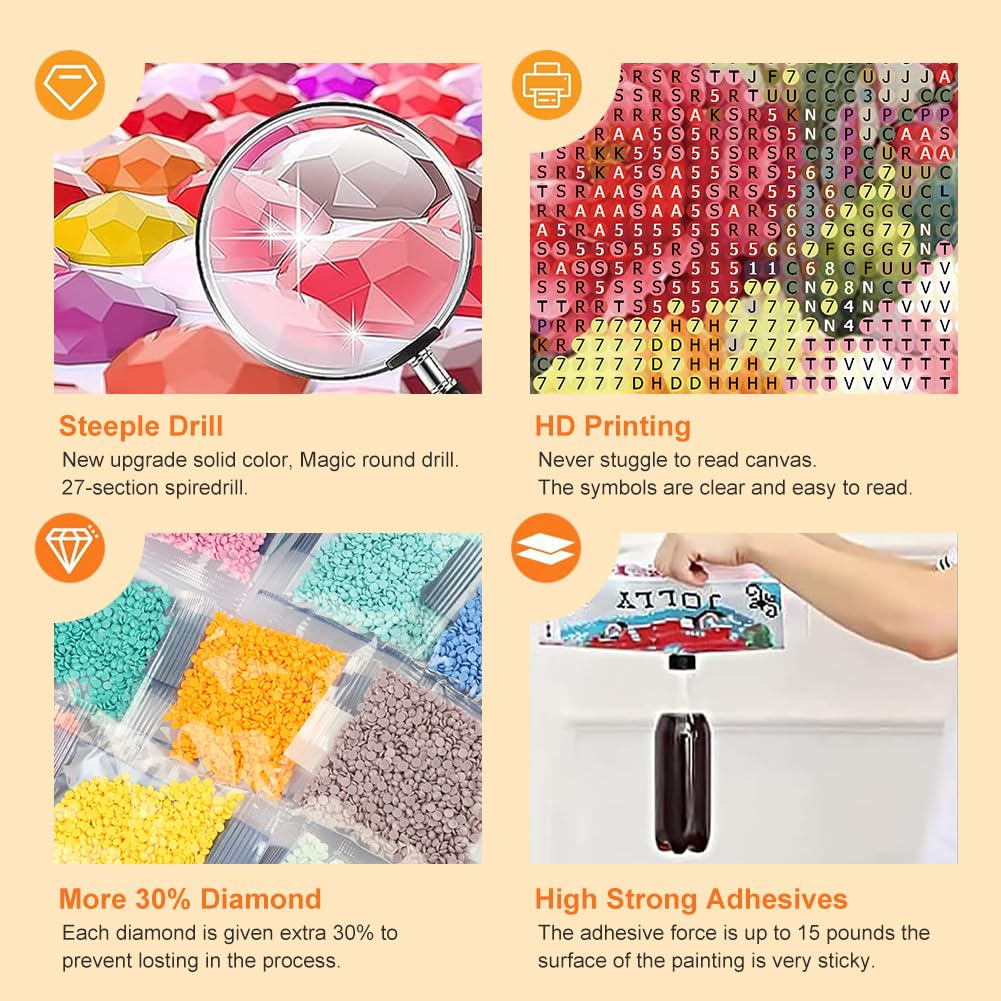 Acudotr Diamond Painting Kits for Adults, 5D DIY Flower Diamond Art Kits for Beginners, Full Drill Diamond Painting Kits for Home Wall Decor, 12x12 Inch Acudotr