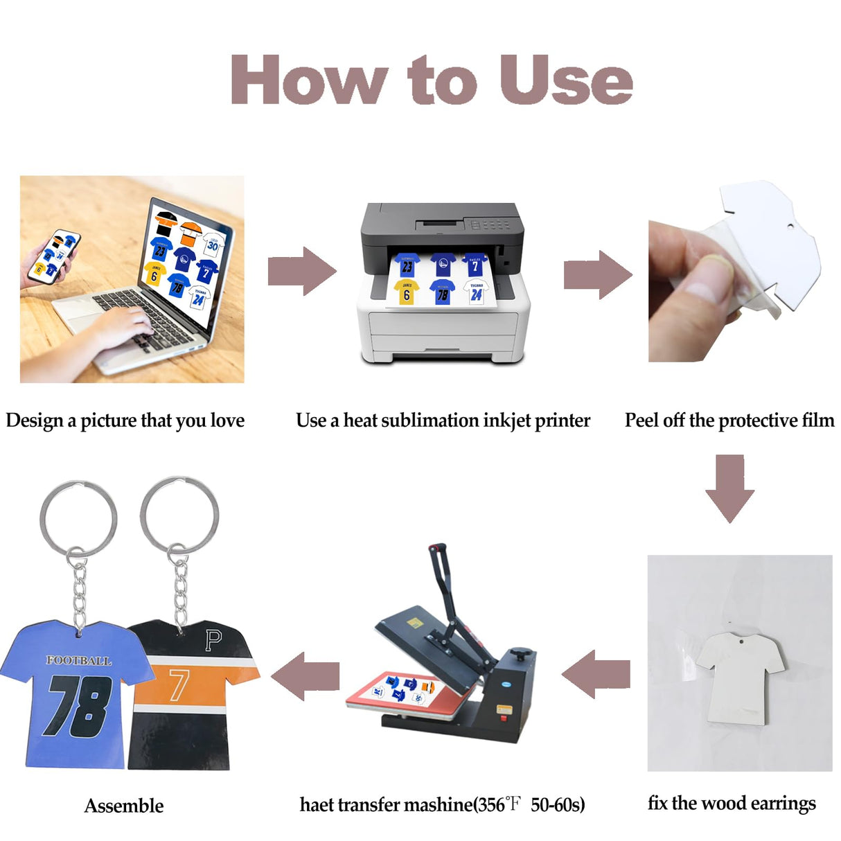 XKCWXY 72Pcs Sublimation Keychain Blanks Bulk - Sublimation Blanks Keychain with White Protective Film - MDF Sports Keychain - Heat Transfer Keychain Blanks Double Sided XKCWXY