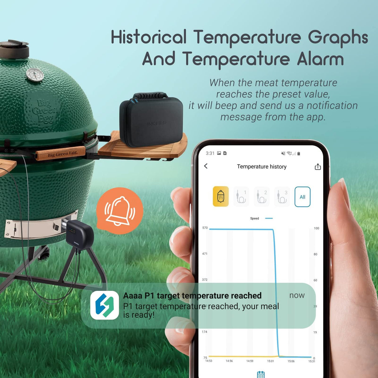 Wi-Fi & Bluetooth BBQ Smoker Temperature Controller with Automatic Smoker Fan, INKBIRD ISC-027BW Grill Thermometer with 4 Probes for Big Green Egg, Kamado Joe, Primo, Vision Grill, Akorn Kamado Inkbird