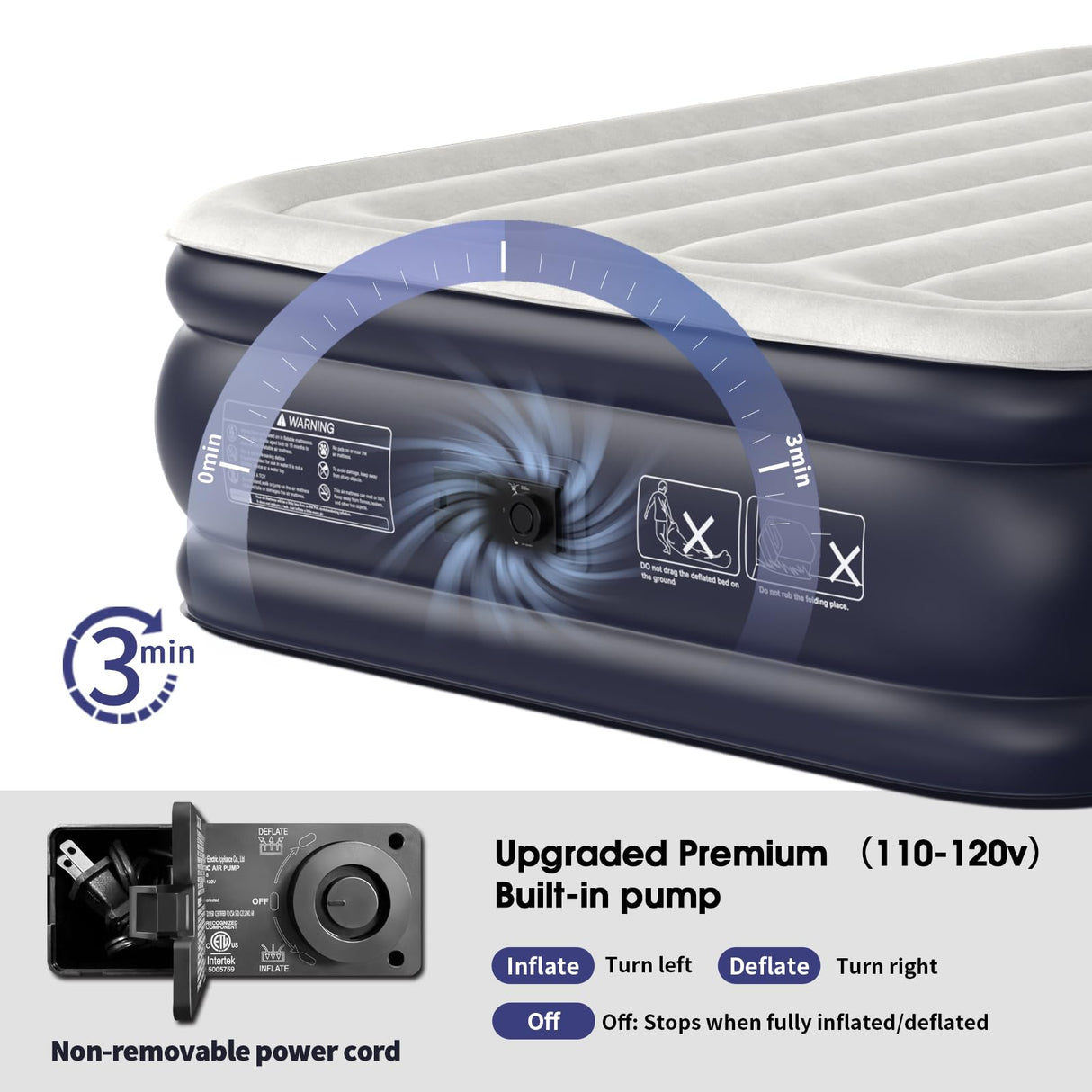 VOSSER Air Mattress Full with Built in Pump,18''Inflatable Mattress of Upgraded Vertical Beams,Self Inflatable/Deflation Blow Up Mattress in 3 Mins,Flocked Top Airbed with Carry Bag for Home, Camping VOSSER