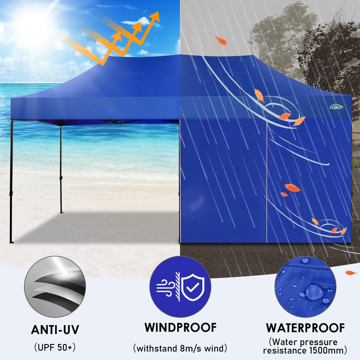 COBIZI 10x20 Heavy Duty Pop up Canopy Tent with 6 sidewalls Easy Up Commercial Outdoor Canopy Wedding Party Tents for Parties All Season Wind & Waterproof Gazebo with Roller Bag,Navy Blue(Thickened) COBIZI