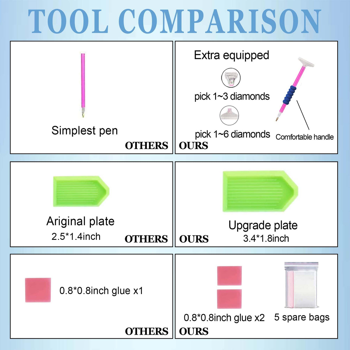 Hestarcul DIY Diamond Art Kits for Adults,5D Diamond Painting Kit for Beginner,Full Round Gem Art Paint by Diamond for Home Wall Decor,Gift for Adult. (cat) Hestarcul