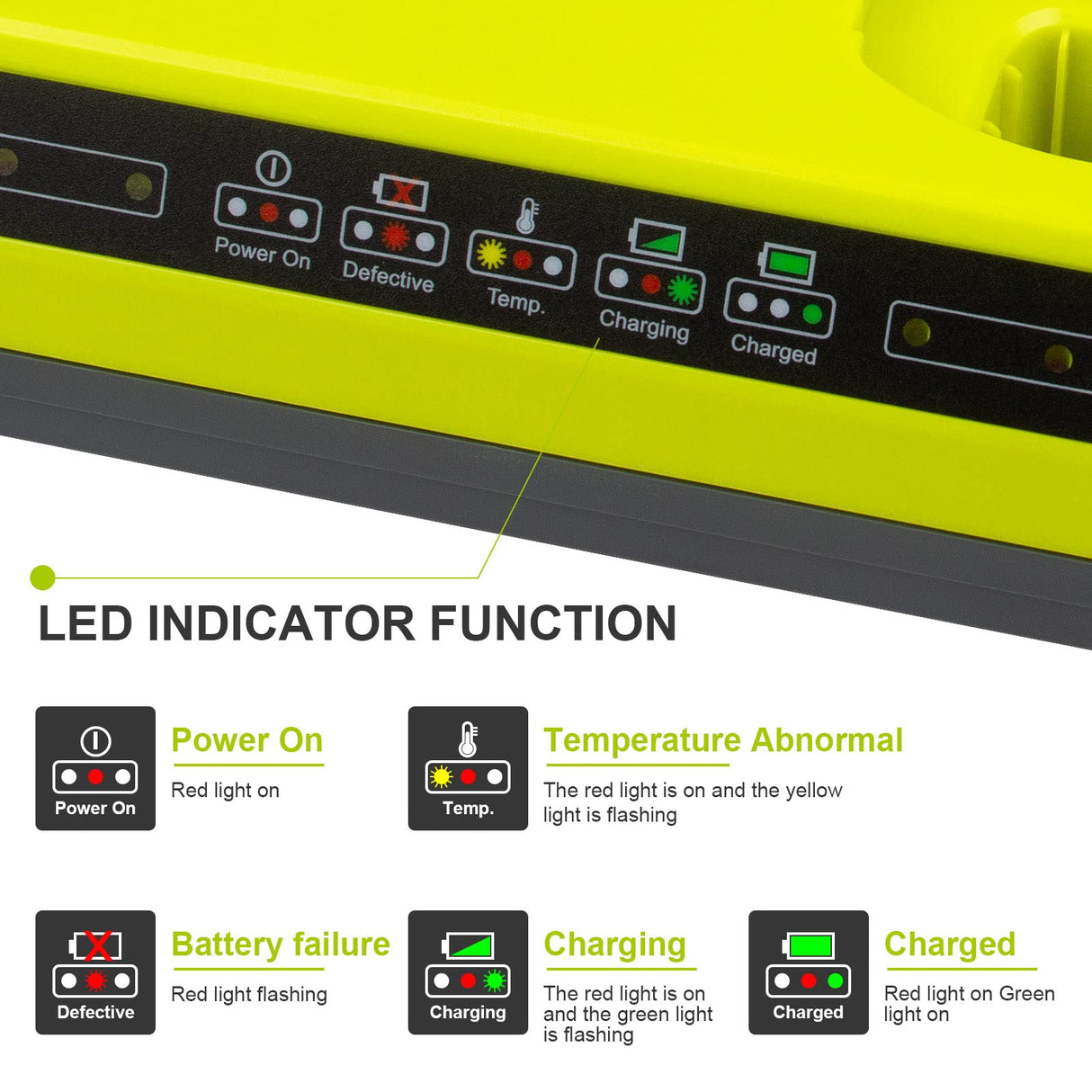 Futurebatt Dual Charging Port P117 Quick Charger (Multi-Chemistry) for Ryobi 12V-18V ONE+ NiCd/NiMh/Lithium Tools Battery Charging Station fit P100 P102 P103 P105 P107 P108 P122 P189 P191 P197 Futurebatt