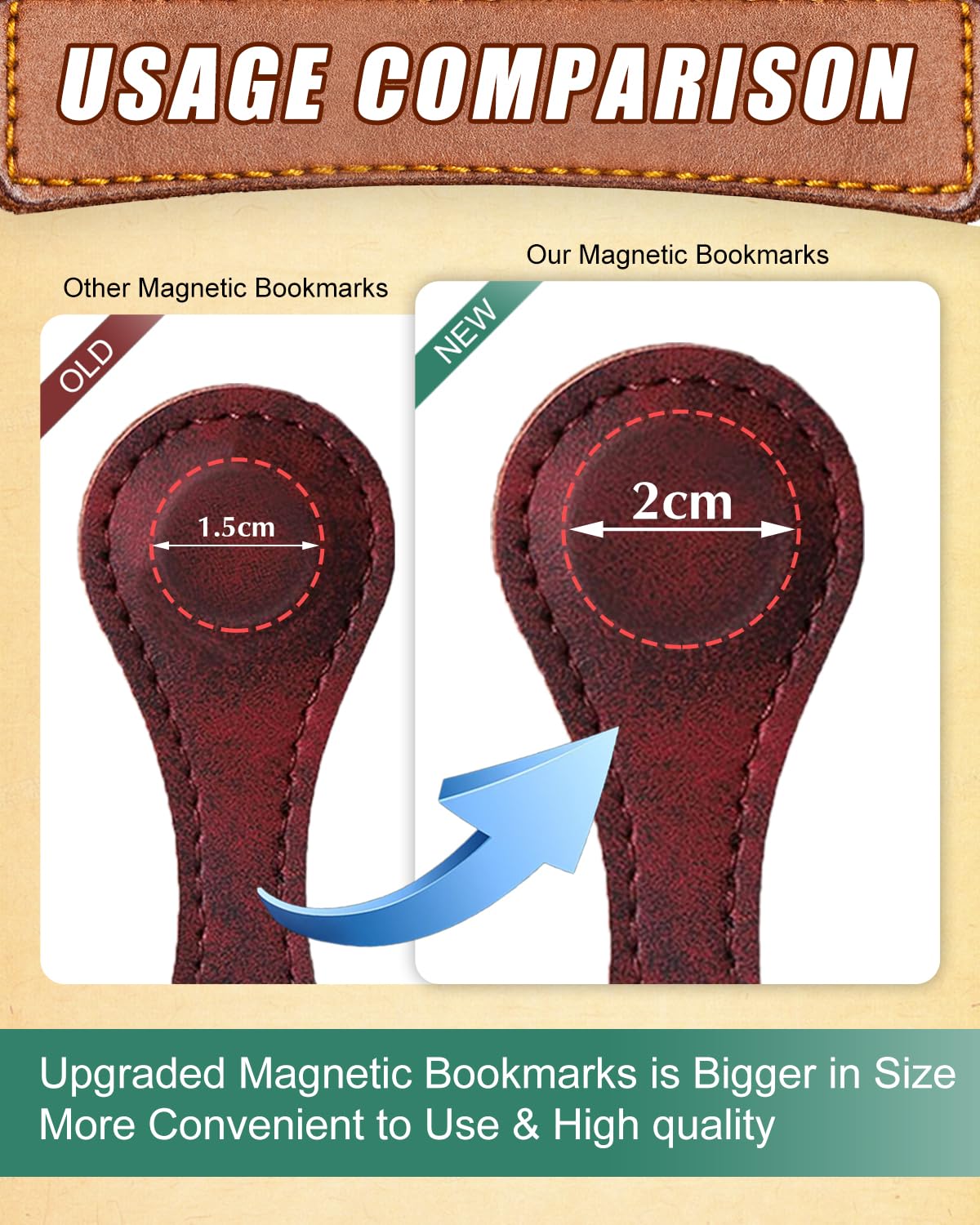 6 Pcs Magnetic Bookmarks, Personalized Bookmarks, Vintage Faux Leather Book Mark, Double-Sided Magnetic Bookmarks (Red+Green+Brown+Black+Blue+Coffee) flewfun