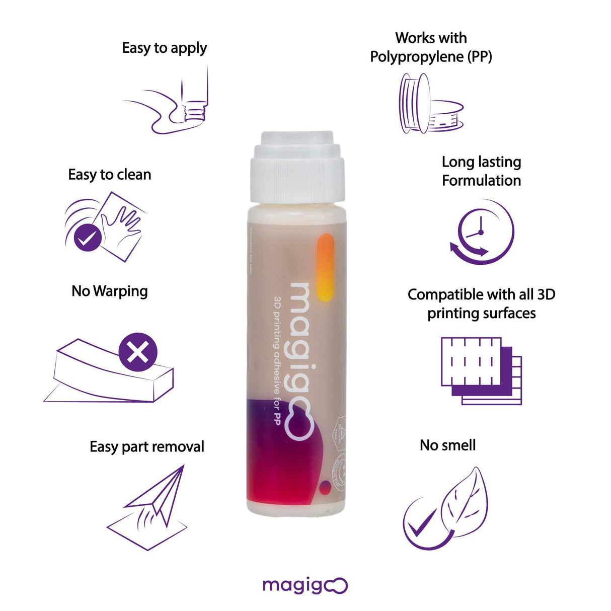 Magigoo MPP2018 3D Printer Adhesive Glue, Reduces Warping for Polypropylene Filament on Flex Plate, Glass, PEI, Buildtak, Kapton 50ml 1.69 fl. oz., White Magigoo