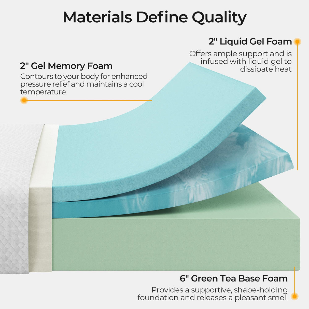 Yaheetech 10 Inch Twin Mattress Cooling Gel Memory Foam Mattress, Green Tea Mattress for Fresher Sleep, Medium Firm, CertiPUR-US Certified, Twin Size Mattress in a Box Yaheetech