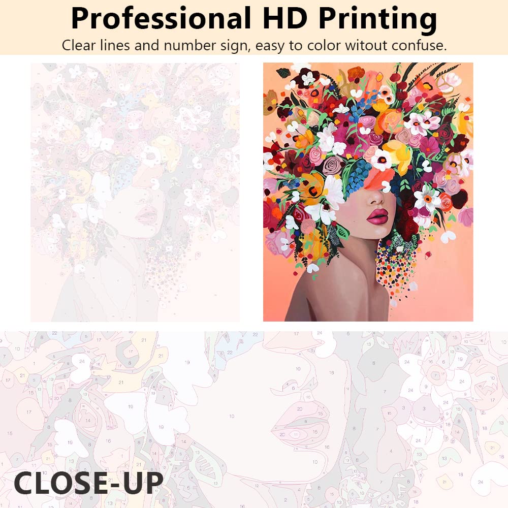 Paint by Numbers for Adults, DIY Girls Adult Paint by Numbers Kits on Canvas Flowers Painting Kits for Kids Beginner 16x20 inch Flameless Oil Painting Kits Gift for Kids and Adults TUMOVO