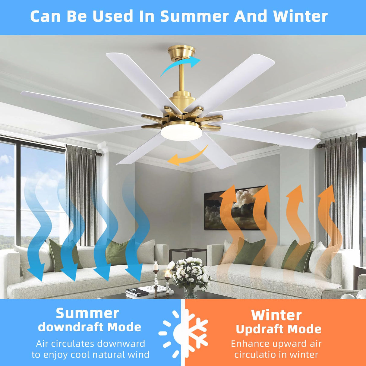 Sofucor 66 Inch Smart Ceiling Fan with Lights and Remote, APP Control, Compatible with Alexa/Google, Indoor Outdoor Low Profile White Ceiling Fan with 3 Downrod for Living Room Farmhouse Patio Sofucor