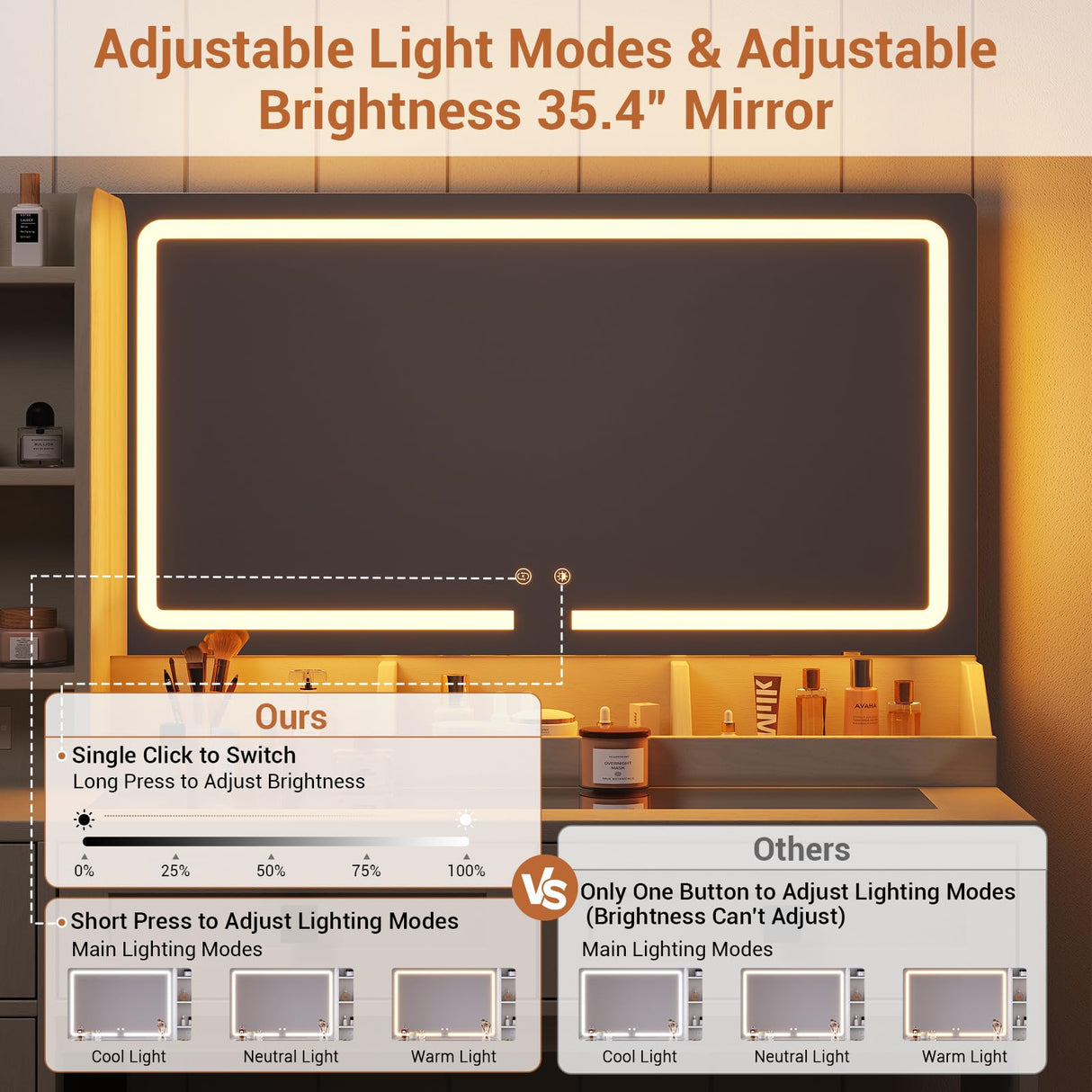 Seetech Farmhouse Makeup Vanity Desk with Mirror and Lights - 47.2" Dressing Table Set with Storage Stool, 3 Drawers, 6 Shelves, Cabinet, Power Outlet, for Bedroom, for Women, for Teen Girl, White Seetech